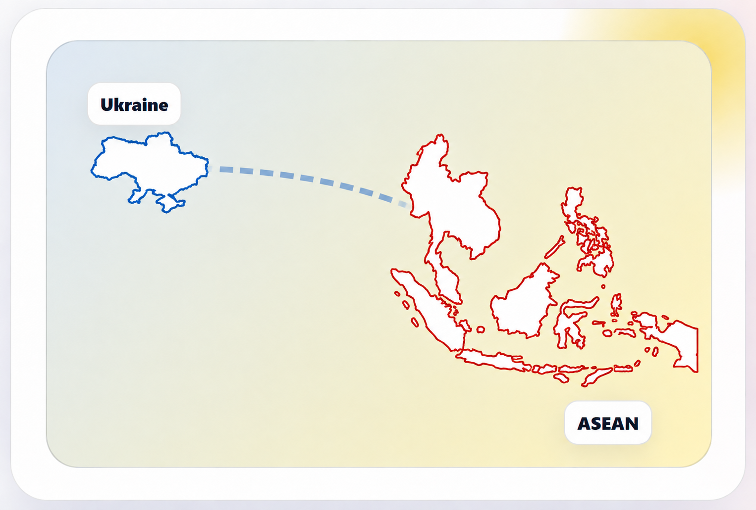 Schematic connection between Ukraine and ASEAN